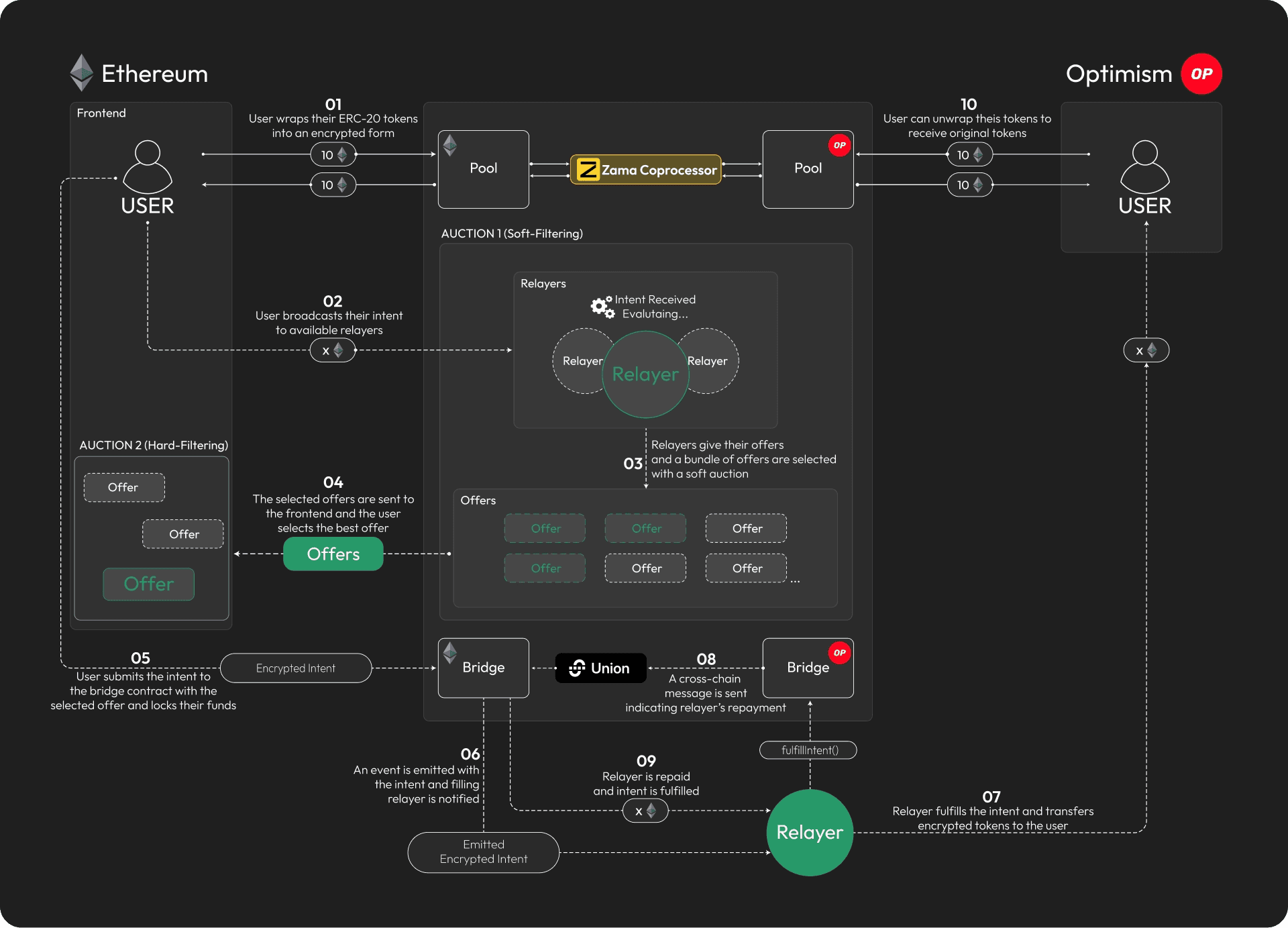 Blog Image Blog Image